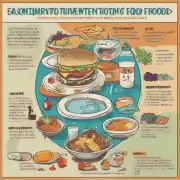 在喂食时应该注意什么？例如避免过量或不足的食物水或其他液体等情况发生吗？