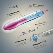 pregnancy test 的正常结果如何解释 fetal movement?