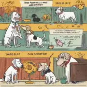 狗嗅觉与人类嗅觉的区别是什么?