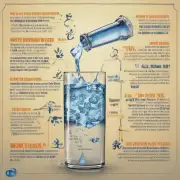 喝水如何帮助保持身体水分?