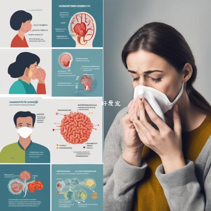 干呕咳嗽如何与咳嗽咳嗽和哮喘等疾病联系起来?